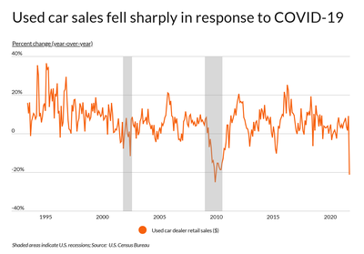 PHOTO (select to view enlarged photo)