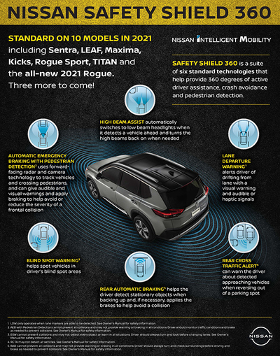 PHOTO (select to view enlarged photo)