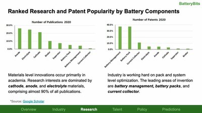 PHOTO (select to view enlarged photo)