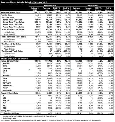 PHOTO (select to view enlarged photo)