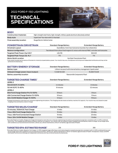 PHOTO (select to view enlarged photo)