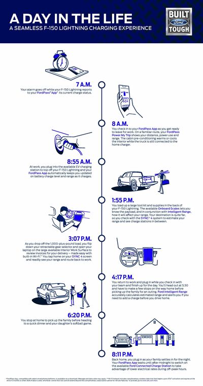 PHOTO (select to view enlarged photo)