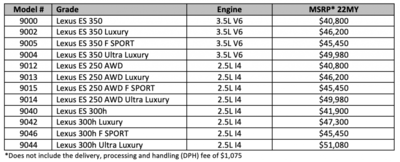 PHOTO (select to view enlarged photo)