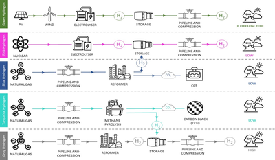 PHOTO (select to view enlarged photo)