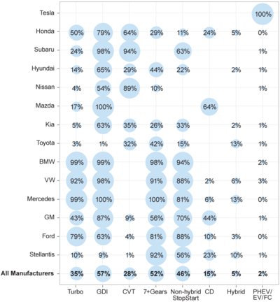 PHOTO (select to view enlarged photo)