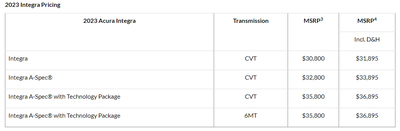 PHOTO (select to view enlarged photo)