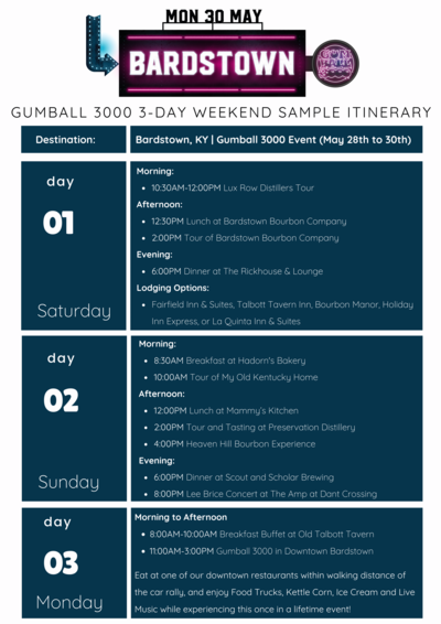 PHOTO (select to view enlarged photo)