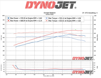 PHOTO (select to view enlarged photo)