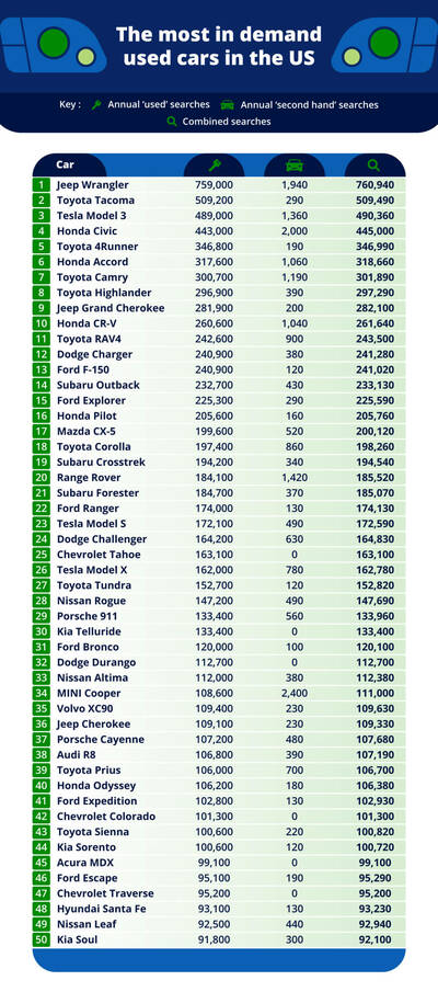 PHOTO (select to view enlarged photo)