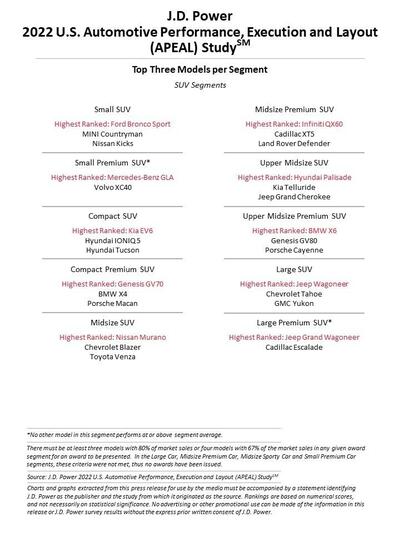 PHOTO (select to view enlarged photo)