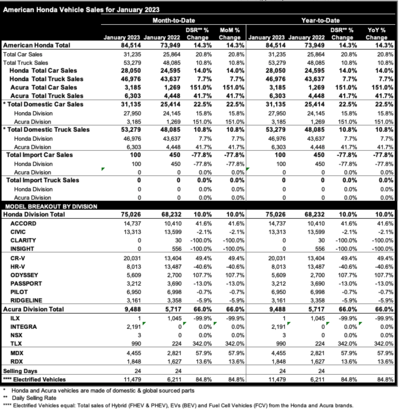 PHOTO (select to view enlarged photo)