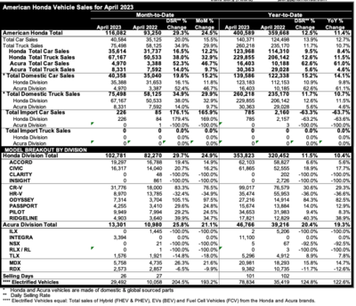 PHOTO (select to view enlarged photo)