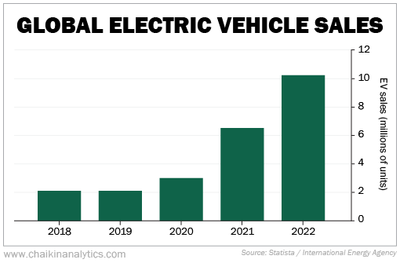 PHOTO (select to view enlarged photo)