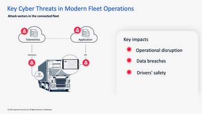 PHOTO (select to view enlarged photo)