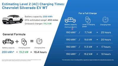 PHOTO (select to view enlarged photo)