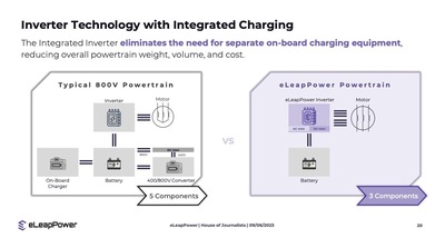 PHOTO (select to view enlarged photo)