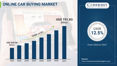 PHOTO (select to view enlarged photo)