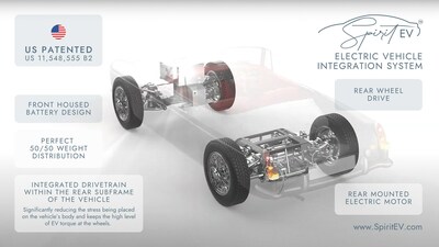 PHOTO (select to view enlarged photo)