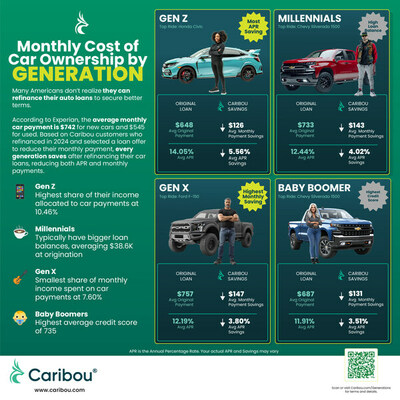 PHOTO (select to view enlarged photo)