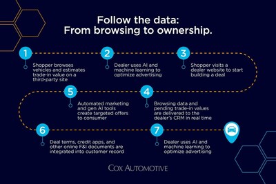 PHOTO (select to view enlarged photo)