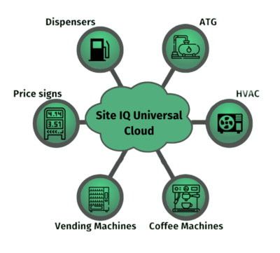 PHOTO (select to view enlarged photo)