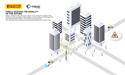 PHOTO (select to view enlarged photo)