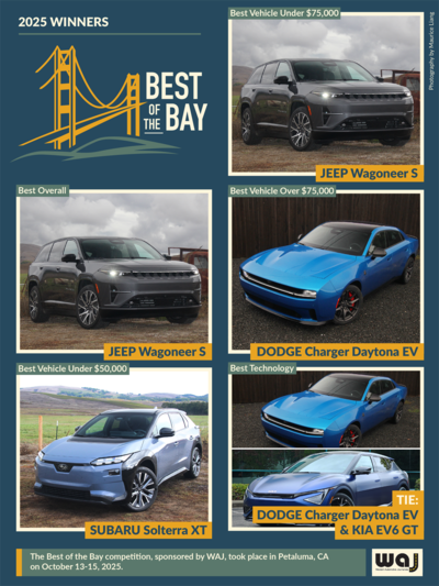 PHOTO (select to view enlarged photo)